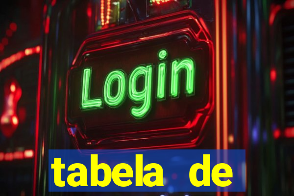 tabela de porcentagem dos slots em tempo real