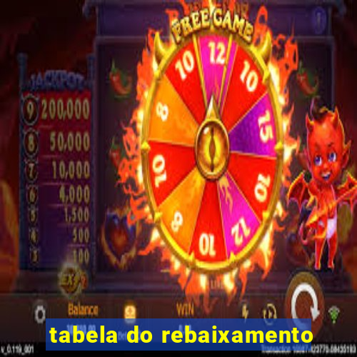 tabela do rebaixamento